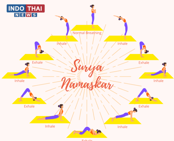 Surya Namaskar