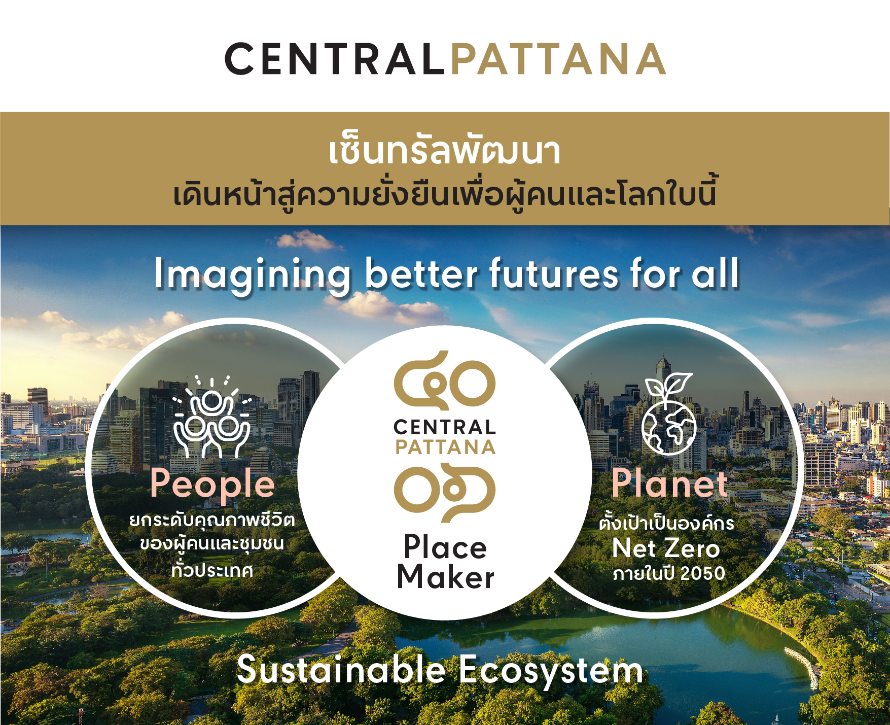 Central Pattana